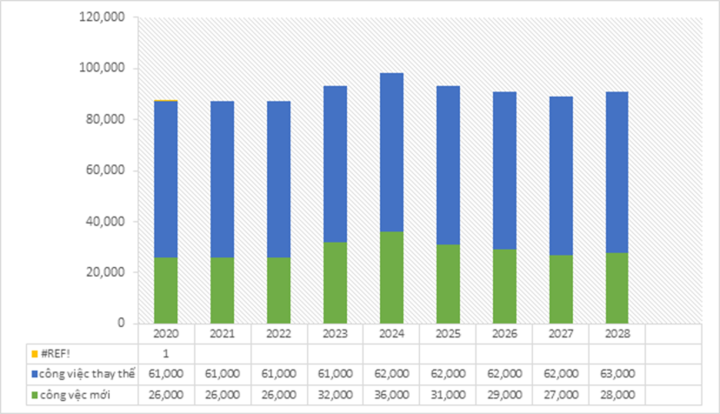 OHIO UNIVERSITY_NHỮNG ĐIỂM ĐÁNG CHÚ Ý VỀ COVID-19 VÀ TIÊM CHỦNG TẠI ĐÂY