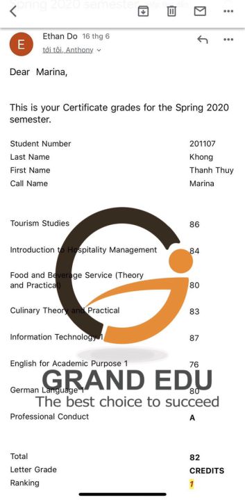GÓC HỌC SINH TIÊU BIỂU - DU HỌC THỤY SĨ